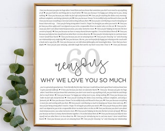 Personalized 60th Birthday Gift for Women Turning 60 Reasons Why We Love You Canvas Template Fathers Day Gift Husband Custom Anniversary