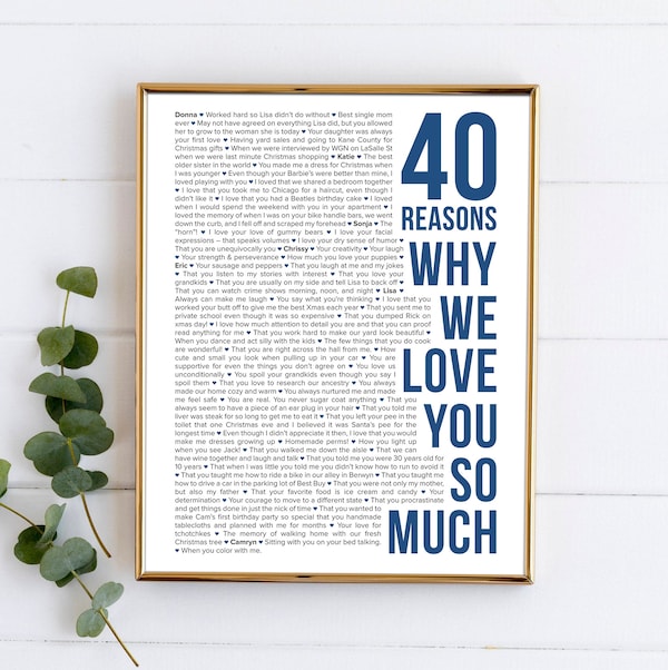 40 Reasons Why We Love You Poster Frame Personalized 40th Birthday Gift for Women Men Canvas Template 40 Things We Love About You Poster