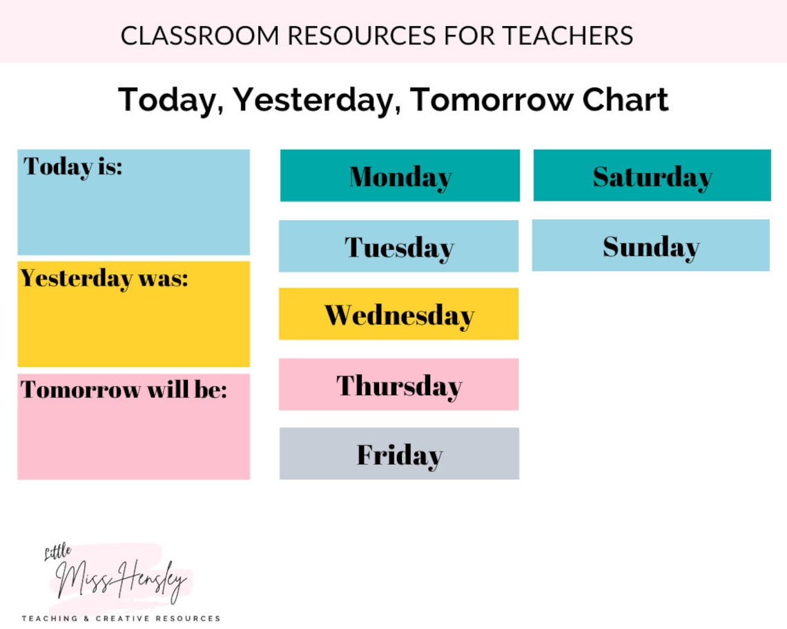 Today Yesterday Tomorrow Chart / Days of the Week Chart / Etsy