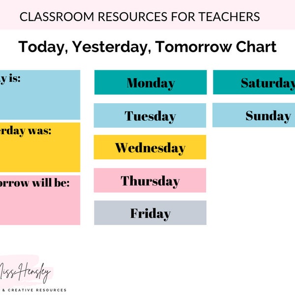 the report of the week merch Today, Yesterday, Tomorrow Chart / Days of The Week Chart / Teacher Resources / Classroom Resources
