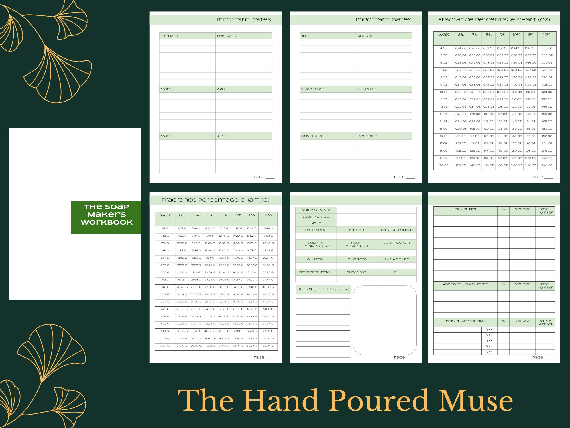 The Ultimate Soap Maker's Workbook Bundle Printable Business Plan for