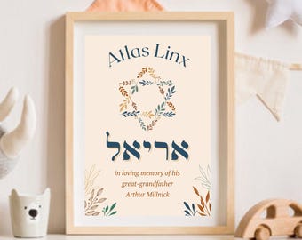 May include: A framed print with the name "Atlas Linx" in navy blue script above Hebrew text. The print features a floral Star of David design and the text "in loving memory of his great-grandfather Arthur Millnick."