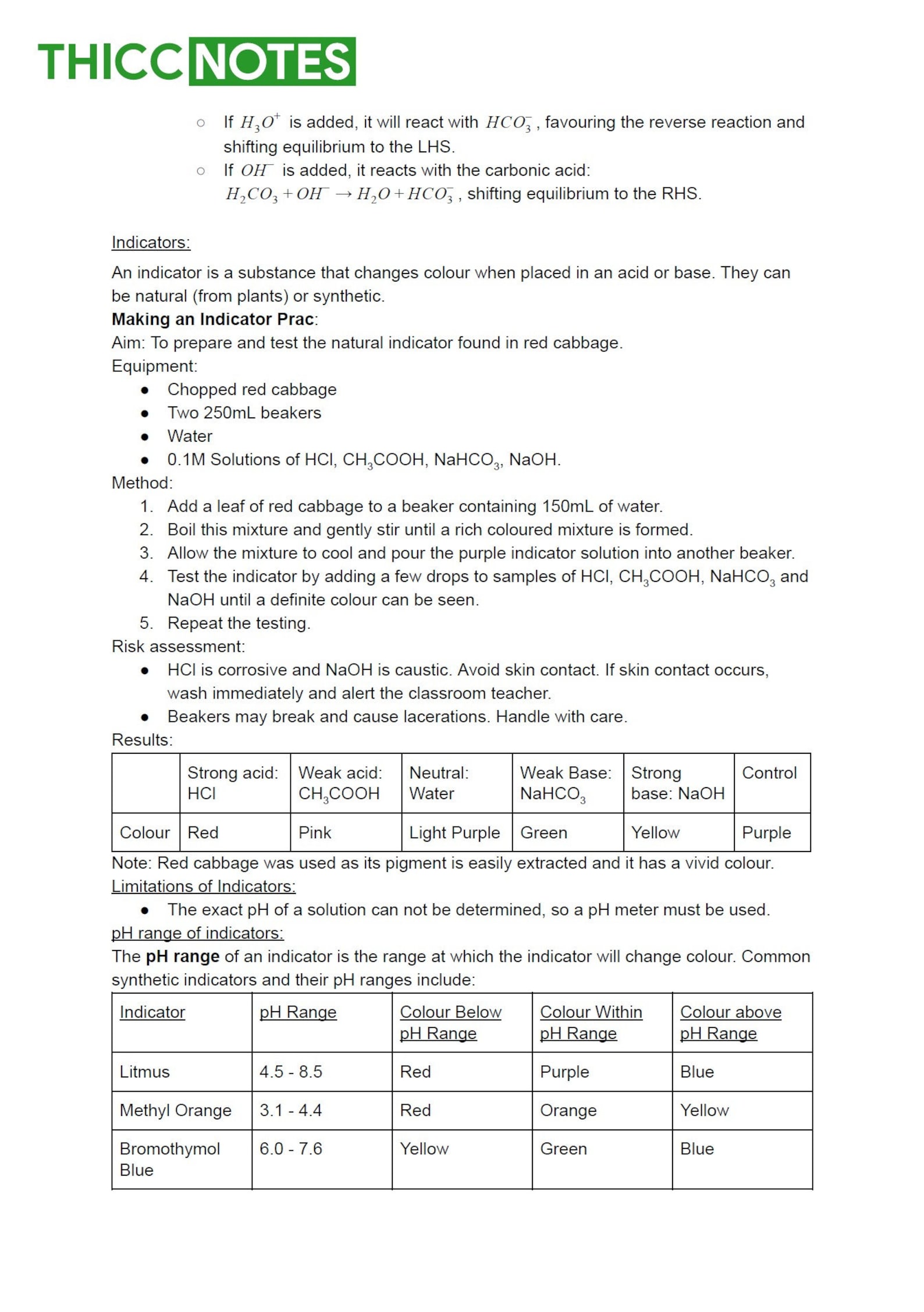 STATE RANK HSC Chemistry Notes - Etsy