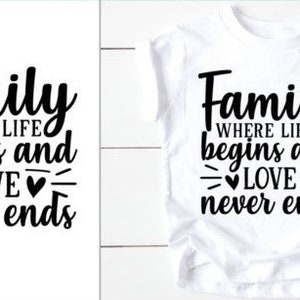 Familie ist, wo das Leben beginnt und die Liebe niemals endet