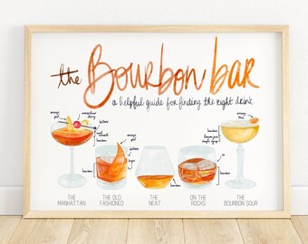 Bourbon Bar Sign DIGITAL DOWNLOAD | Bourbon Bar Art | Bourbon Cocktail Recipe | Bourbon Sign | Old Fashioned Print | Whiskey Cocktail Poster