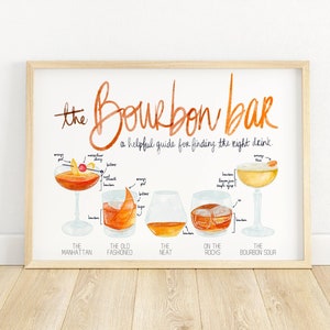 Bourbon Bar Sign DIGITAL DOWNLOAD | Bourbon Bar Art | Bourbon Cocktail Recipe | Bourbon Sign | Old Fashioned Print | Whiskey Cocktail Poster
