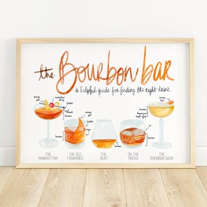 Bourbon Bar Sign TÉLÉCHARGEMENT NUMÉRIQUE | Art de la barre des Bourbons | Recette Cocktail Bourbon | Signe Bourbon | Impression à l'ancienne | Cocktail au whisky Poster