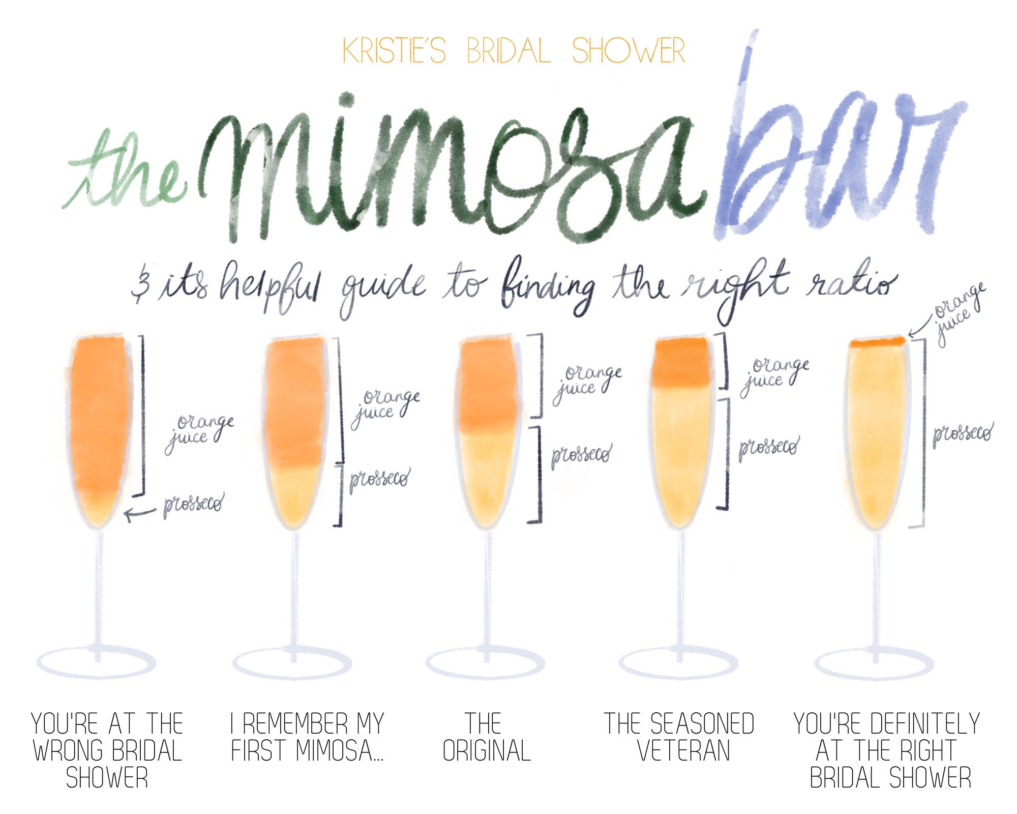 Mimosa Bar Sign digital Download Brunch Sign Mimosa Bar Bottomless