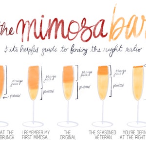 Mimosa Bar Schild [Digital Download] CUSTOM DESIGN | Brunch Schild | Mimosa Bar | Bodenlose Mimosa Print | Brunch und Bubble Art