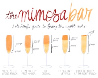 Mimosa Bar Sign [Digital Download] CUSTOM DESIGN | Brunch Sign | Mimosa Bar | Bottomless Mimosa Print | Brunch and Bubble Art