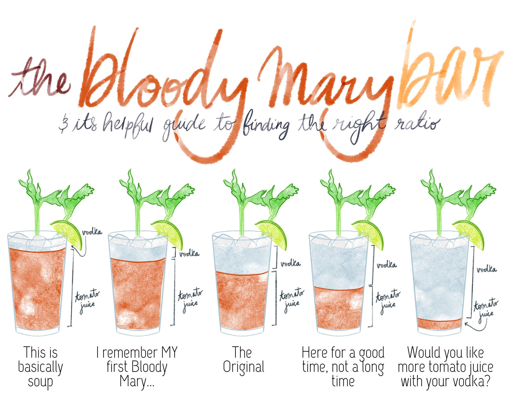 The Bloody Mary Bar Sign digital Download Brunch - Etsy