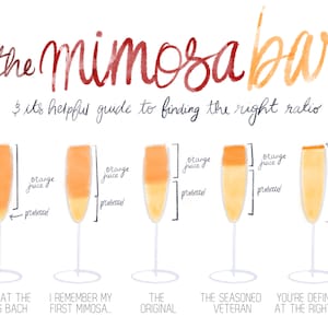 The Mimosa Bar Bachelorette Party Sign [Digital Download] | Bachelorette Bar Decoration | Bach and Boozy Decor | Brunch Bach Sign Champagne