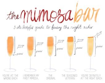 The Mimosa Bar Bachelorette Party Sign [Digital Download] | Bachelorette Bar Decoration | Bach and Boozy Decor | Brunch Bach Sign Champagne