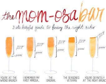 The Momosa Bar Sign [Digital Download] | Momosa Bar Decoration | Mimosa Bar Sign | Mom Brunch Sign | Baby Shower Mother’s Day Decor
