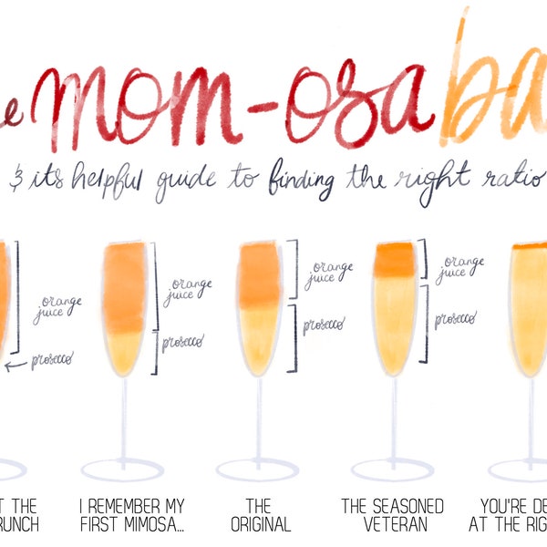 The Momosa Bar Sign [Digital Download] | Momosa Bar Decoration | Mimosa Bar Sign | Mom Brunch Sign | Baby Shower Mother’s Day Decor