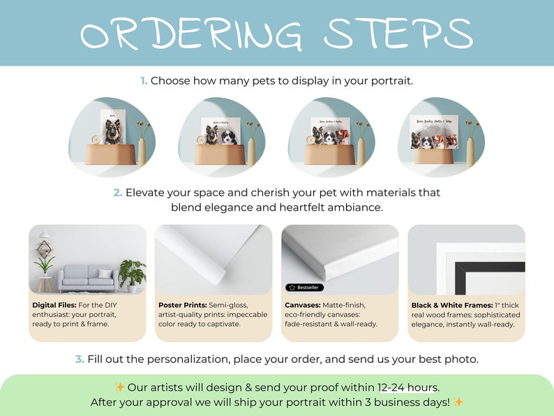 our ordering steps going over how to order one of our handmade gifts, the pet portrait. you can order multiple pets in your portrait, up to 4 pets. we offer 4 materials. digital files, poster prints, canvases, and white or black frames.