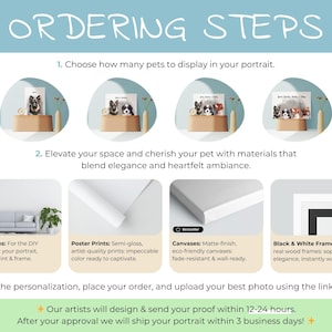 our ordering steps going over how to order one of our handmade gifts, the pet portrait. you can order multiple pets in your portrait, up to 4 pets. we offer 4 materials. digital files, poster prints, canvases, and white or black frames.