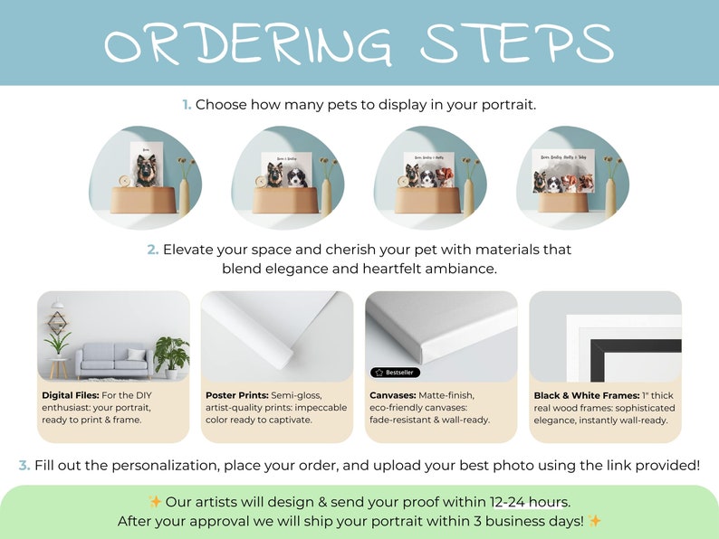 our ordering steps going over how to order one of our handmade gifts, the pet portrait. you can order multiple pets in your portrait, up to 4 pets. we offer 4 materials. digital files, poster prints, canvases, and white or black frames.