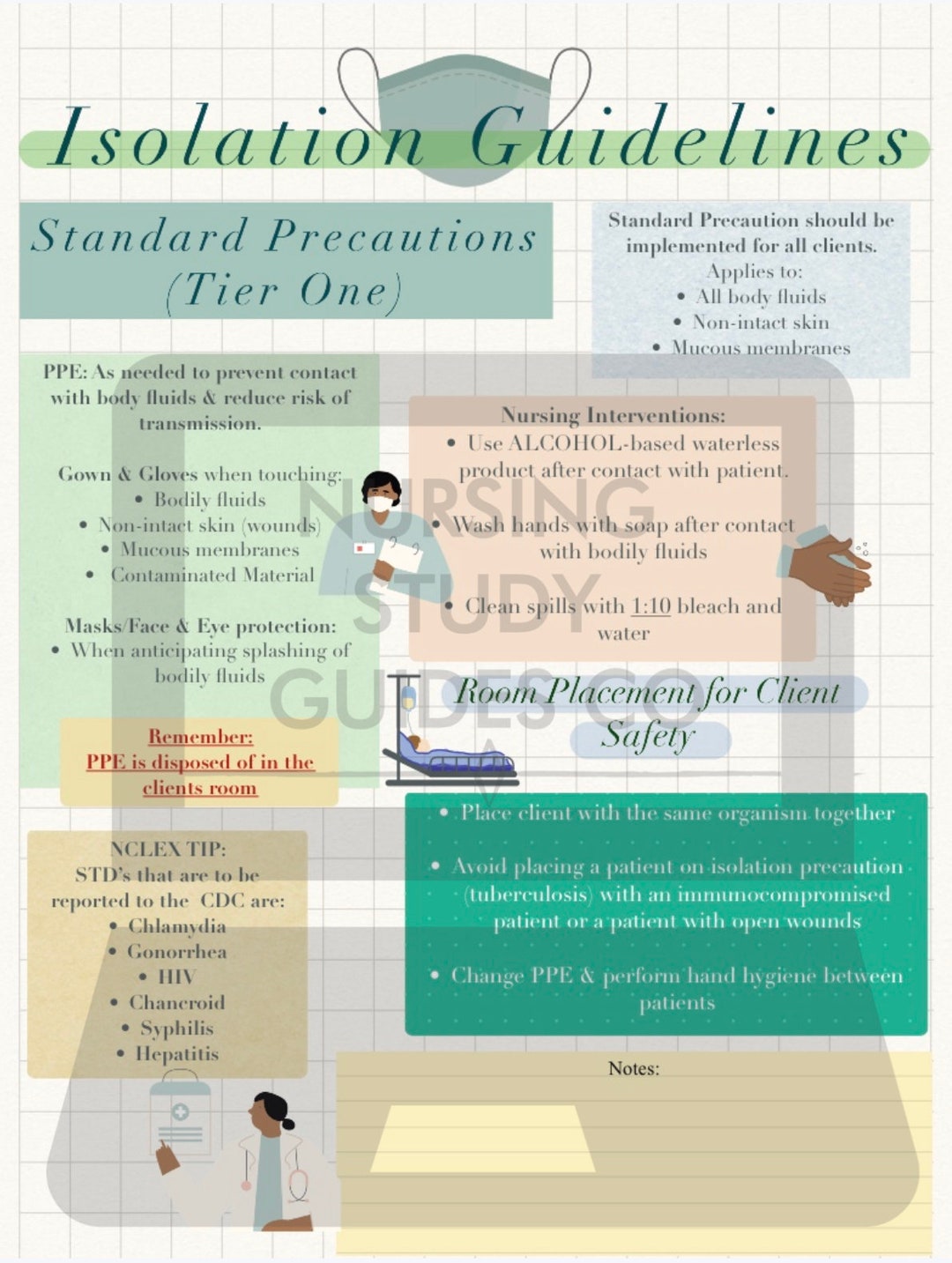 Isolation Guidelines Etsy