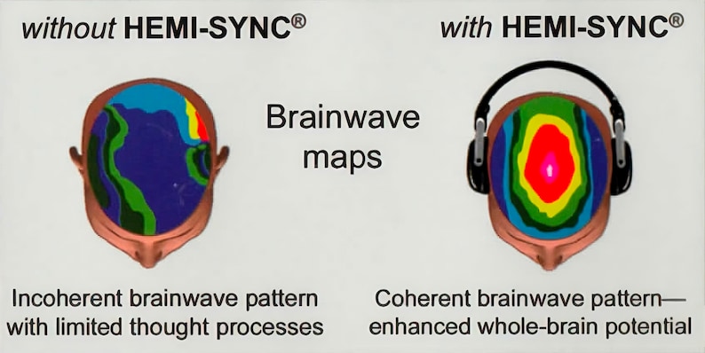 De complete gateway-ervaring van Hemi-Sync Wave 1 8 volledige collectie afbeelding 3