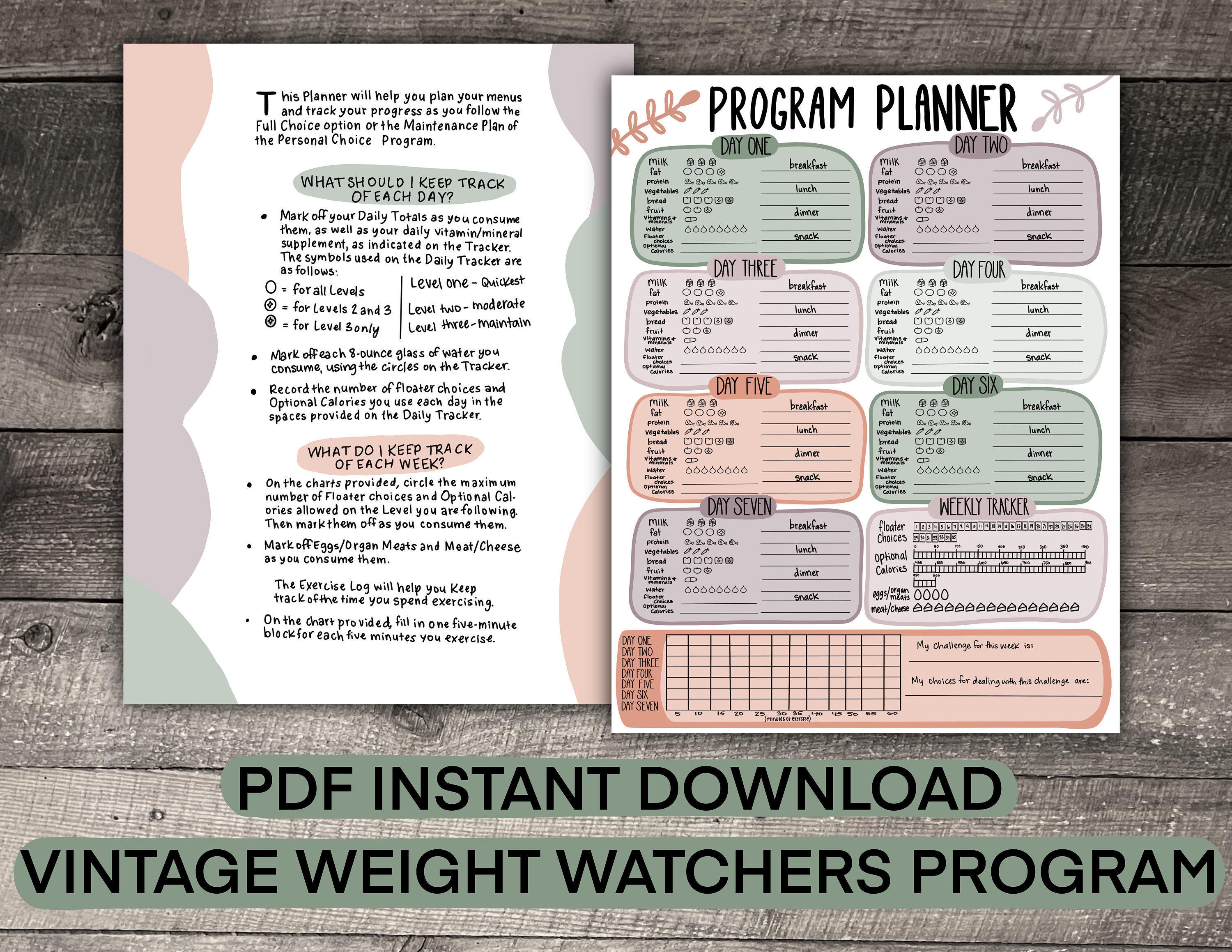 Weight Watchers 90s PDF, PDF, Weight Watchers, Digital Download, Printable Interactive Worksheet