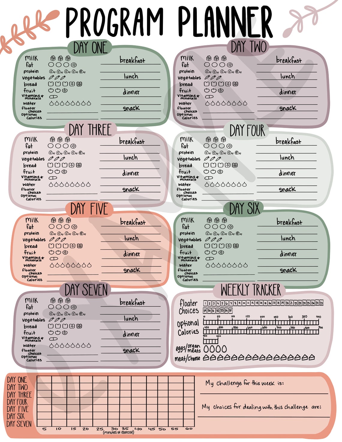 Weight Watchers 90s PDF, PDF, Weight Watchers, Digital Download, Printable Interactive Worksheet ...