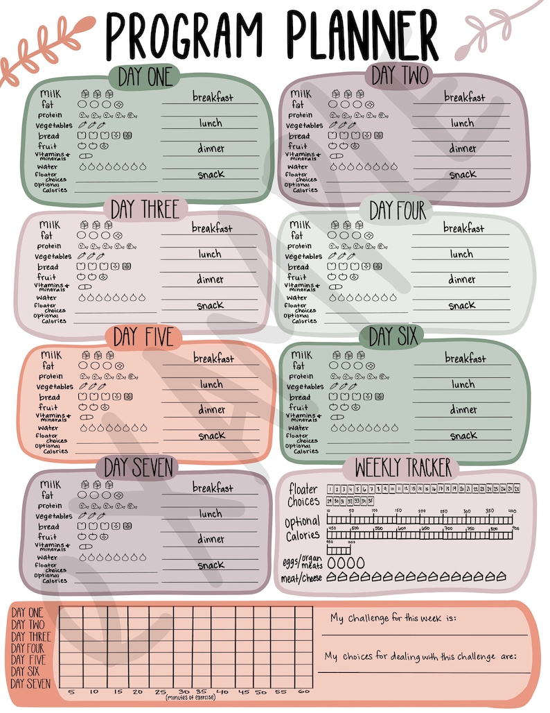 Weight Watchers 90s PDF, PDF, Weight Watchers, Digital Download, Printable Interactive Worksheet ...