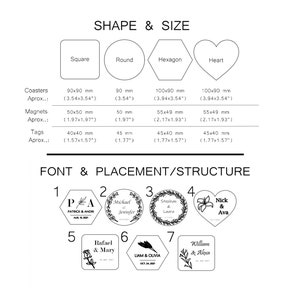 K&ouml;nnte beinhalten: Eine Tabelle, die verschiedene Formen und Gr&ouml;&szlig;en f&uuml;r Untersetzer, Magnete und Etiketten zeigt. Die Formen umfassen Quadrat, Rund, Sechseck und Herz. Die Tabelle zeigt auch die ungef&auml;hren Abmessungen jeder Form in Zoll und Millimetern. Unterhalb der Tabelle befinden sich sieben Beispiele f&uuml;r personalisierte Untersetzer mit verschiedenen Namen und Daten.