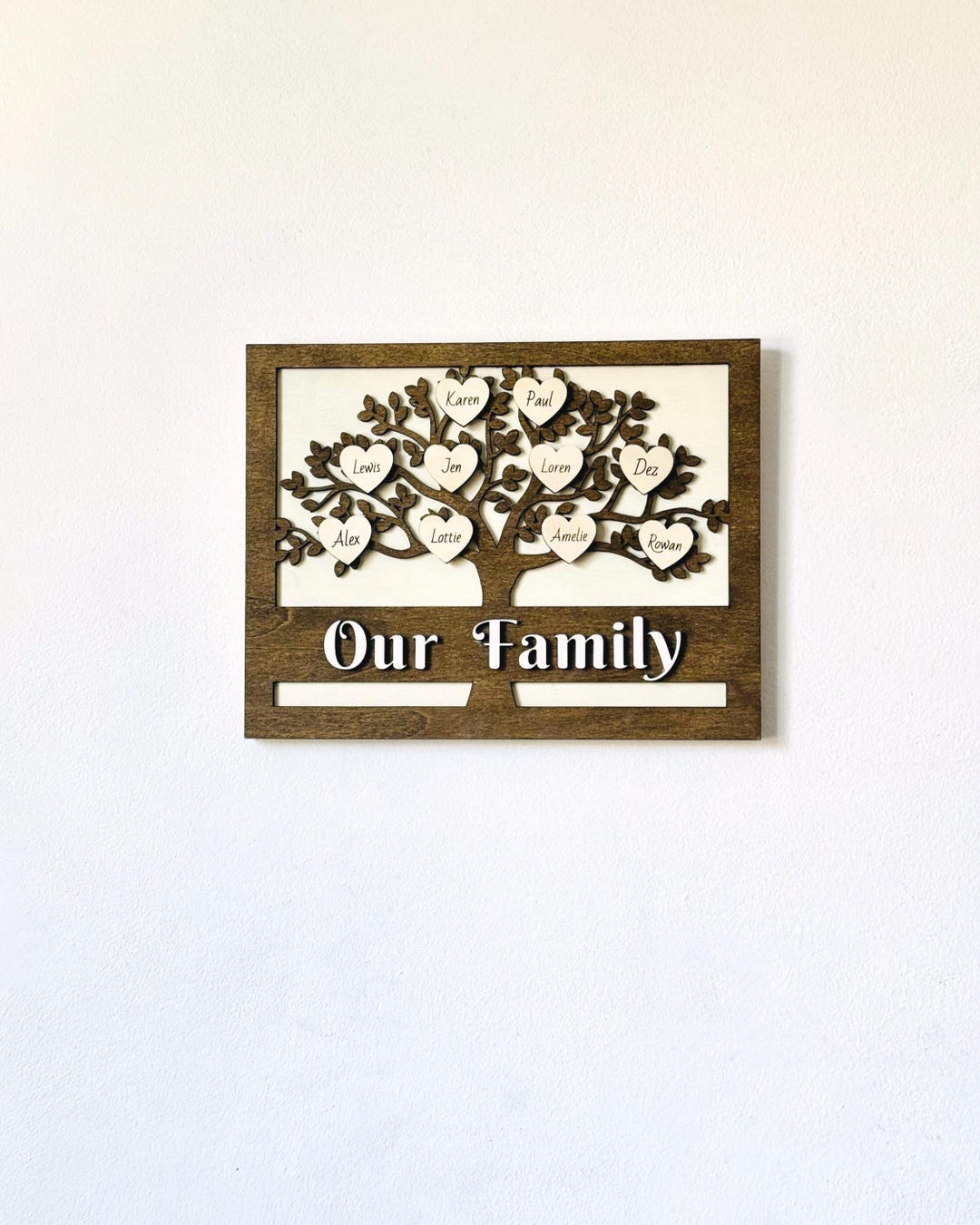 Personalized Family Tree Wooden Sign Plaque: Engraved Family Name Wall ...