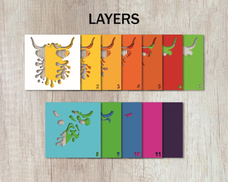 Layered Highland Cow SVG, Shadow Box Template, Home Decor Shadowbox