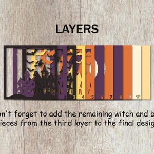 May include: A set of ten layered Halloween-themed panels featuring a haunted house, witch, and bats in black, purple, orange, and cream. The panels are numbered one through ten. Text reads: LAYERS. Don't forget to add the remaining witch and bat pieces.