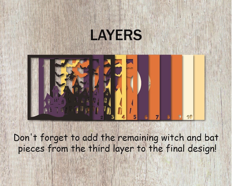 May include: A set of ten layered Halloween-themed panels featuring a haunted house, witch, and bats in black, purple, orange, and cream. The panels are numbered one through ten. Text reads: LAYERS. Don't forget to add the remaining witch and bat pieces.