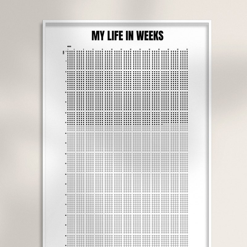 Life in Weeks Poster - Etsy