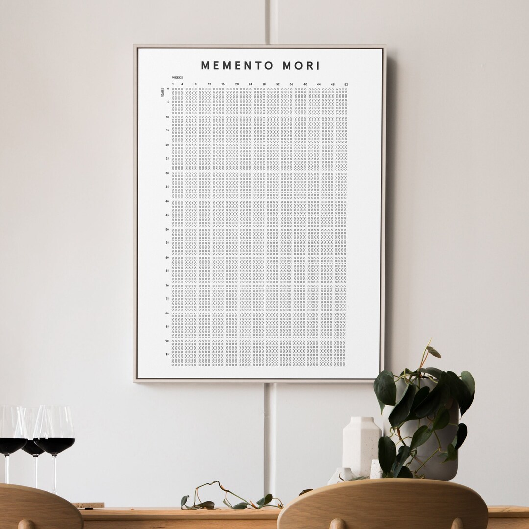 Memento Mori Printable Poster - My Life Calendar - Wall Decor ...