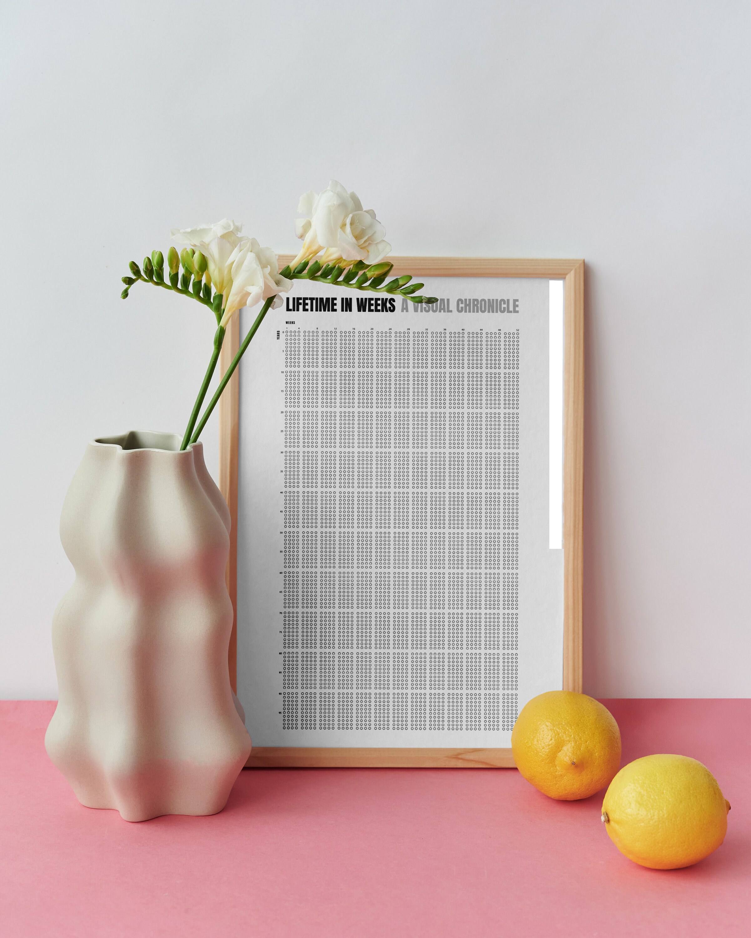 Lifetime in Weeks Poster: Visual Life Tracker (digital Download) - Etsy