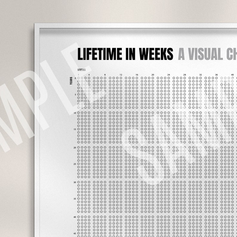 Lifetime in Weeks Poster: Visual Life Tracker (digital Download) - Etsy