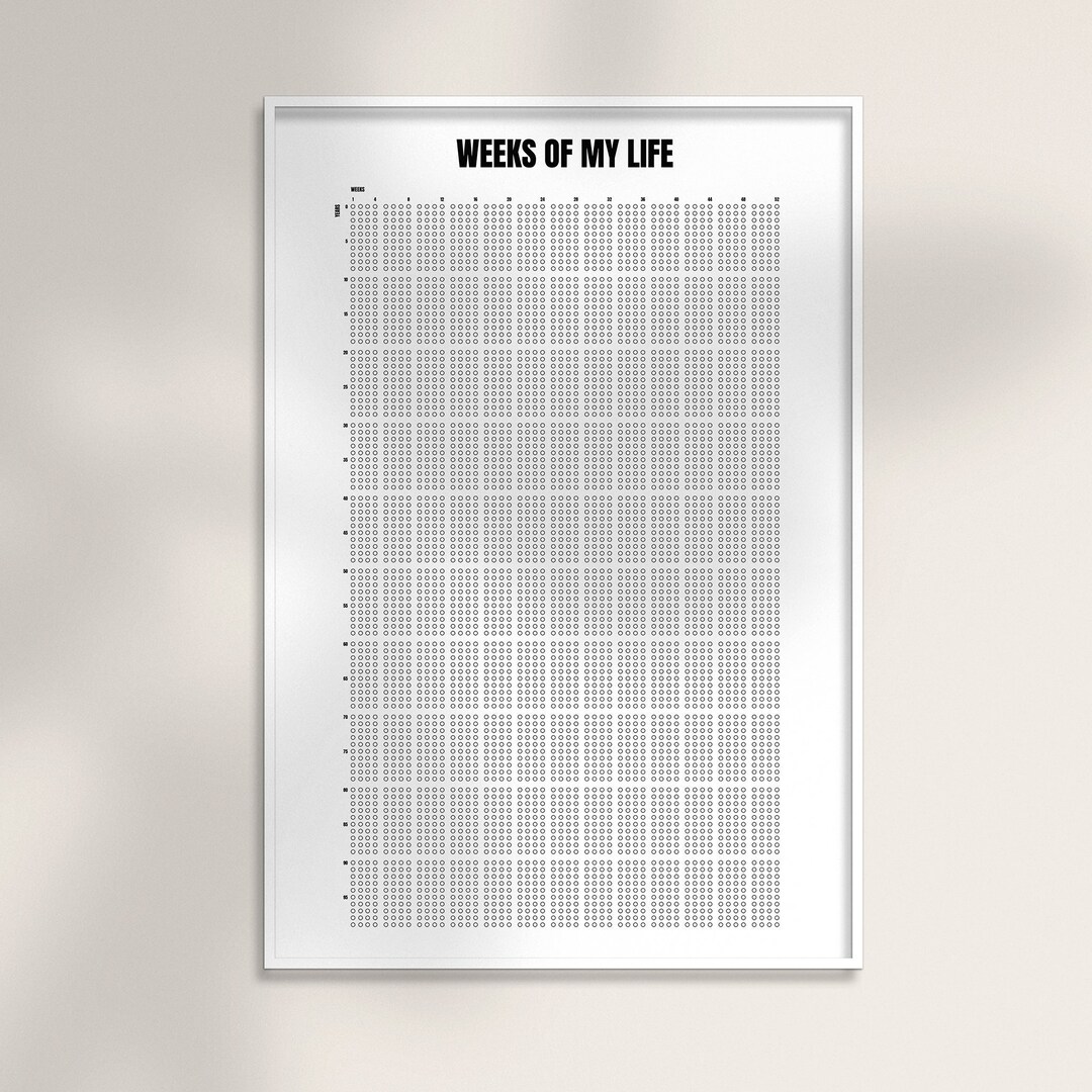 Weeks of My Life Printable Poster Wall Art 5000 Weeks Poster Wall Decor Motivation Poster Life Weeks of My Life Printable Poster Wall Art 5000 Weeks Poster Wall Decor Motivation Poster Life
