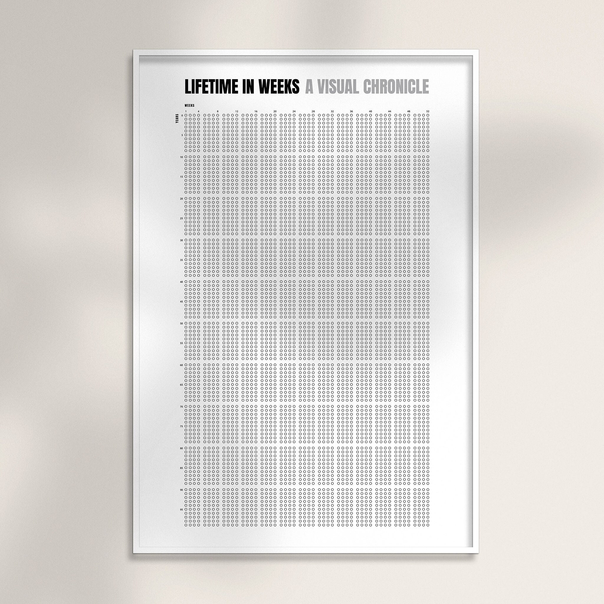 Lifetime in Weeks Poster: Visual Life Tracker (digital Download) - Etsy