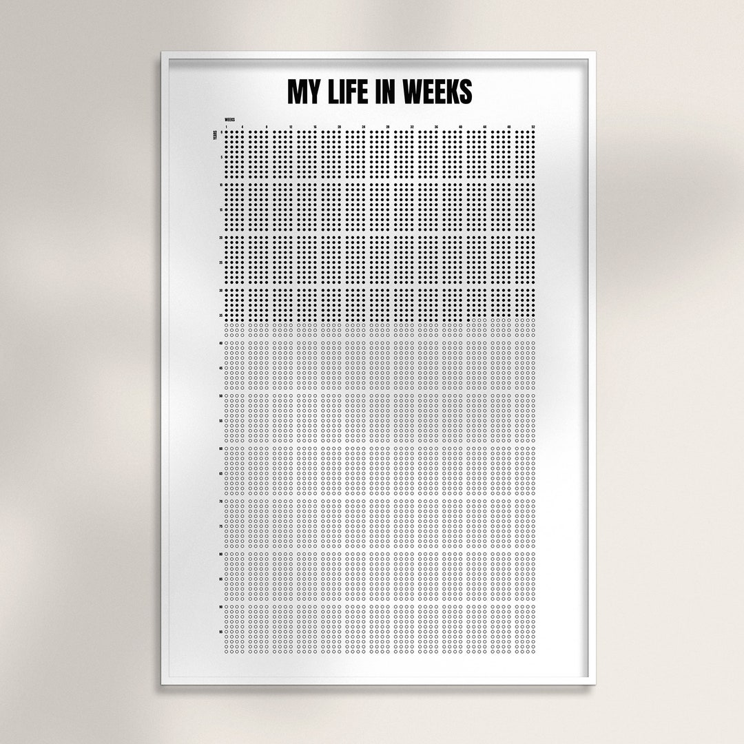 Buy My Life in Weeks Printable Poster Wall Art Life in Weeks Poster Buy My Life in Weeks Printable Poster Wall Art Life in Weeks Poster