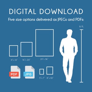 May include: Digital download of five different sizes of a printable image in JPEG and PDF formats. The sizes are 11x14 inches, 16x20 inches, 24x36 inches, 5x7 inches, and 8x10 inches. The image is shown next to a silhouette of a person to show the scale of the different sizes.
