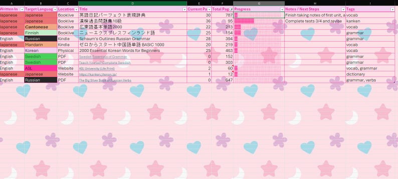 Language Spreadsheet Ultimate Language Learning Tracker Excel Sheet With Colorful Buttons ...