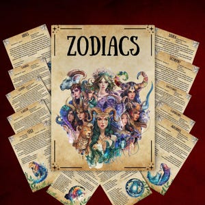 Witchcraft Zodiac Grimoire pages, Book of shadows printable, witch journal, astrology pages, 12 zodiac signs, wicca, BOS pages