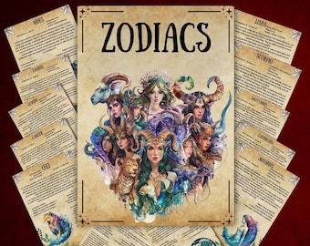 May include: A vintage-style poster with the word "ZODIAC" in bold letters at the top. The poster features a colourful illustration of the 12 zodiac signs, each represented by a person with animal features. The poster is surrounded by 12 smaller cards, each with a different zodiac sign and a description of its personality traits.
