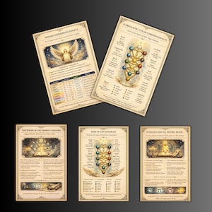 Judaism Magic Grimoire pages, Kabbalah book, occult, Jewish grimoire, Hebrew names, sigils, seals, rituals, Judaism Guide image 2