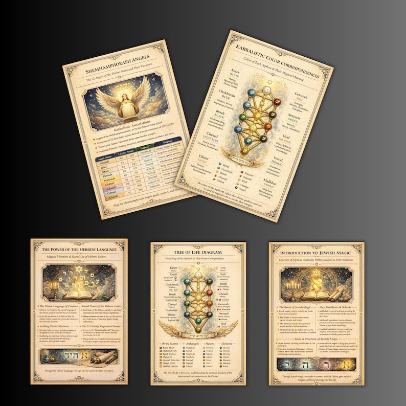 Judaism Magic Grimoire pages, Kabbalah book, occult, Jewish grimoire, Hebrew names, sigils, seals, rituals, Judaism Guide image 2
