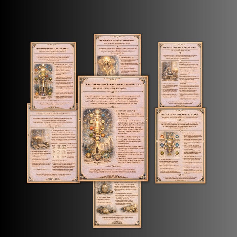 Judaism Magic Grimoire pages, Kabbalah book, occult, Jewish grimoire, Hebrew names, sigils, seals, rituals, Judaism Guide image 3