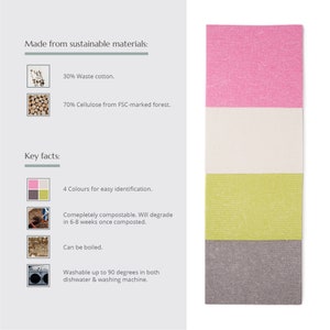 May include: A multi-colored kitchen sponge made from sustainable materials. The sponge is pink, white, green, and gray. The sponge is made from 30% waste cotton and 70% cellulose from FSC-marked forests. The sponge is compostable, can be boiled, and is washable up to 90 degrees in both the dishwasher and washing machine.