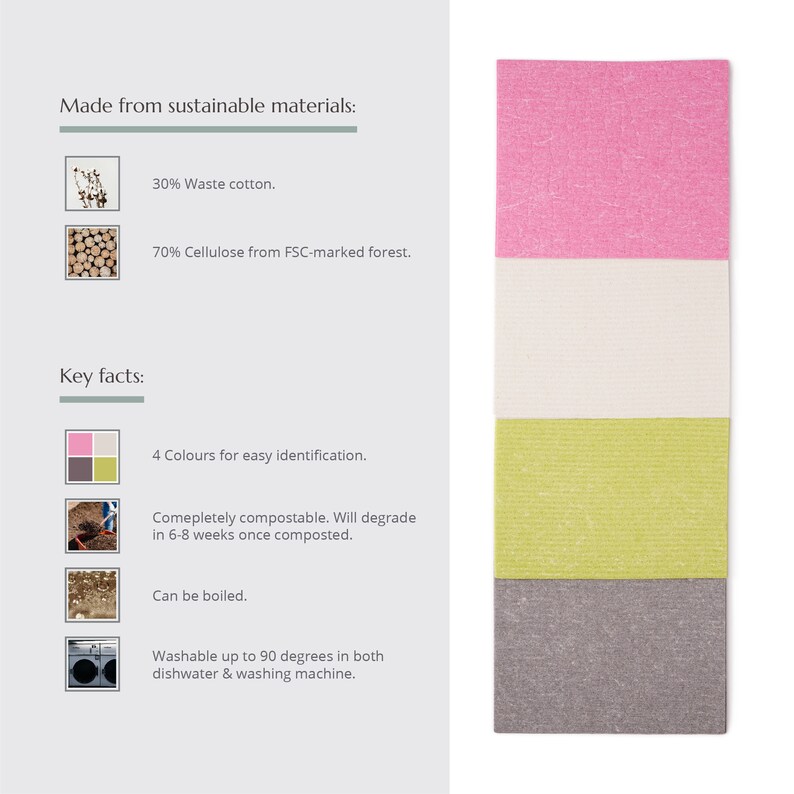 May include: A multi-colored kitchen sponge made from sustainable materials. The sponge is pink, white, green, and gray. The sponge is made from 30% waste cotton and 70% cellulose from FSC-marked forests. The sponge is compostable, can be boiled, and is washable up to 90 degrees in both the dishwasher and washing machine.