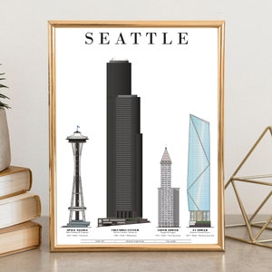Wydrukuj ikony architektury Seattle