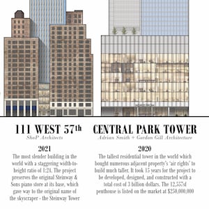 May include: A side-by-side comparison of two skyscrapers in New York City. The left image shows 111 West 57th, a slender building designed by ShoP Architects, completed in 2021. The right image shows Central Park Tower, a residential tower designed by Adrian Smith + Gordon Gill Architecture, completed in 2020.